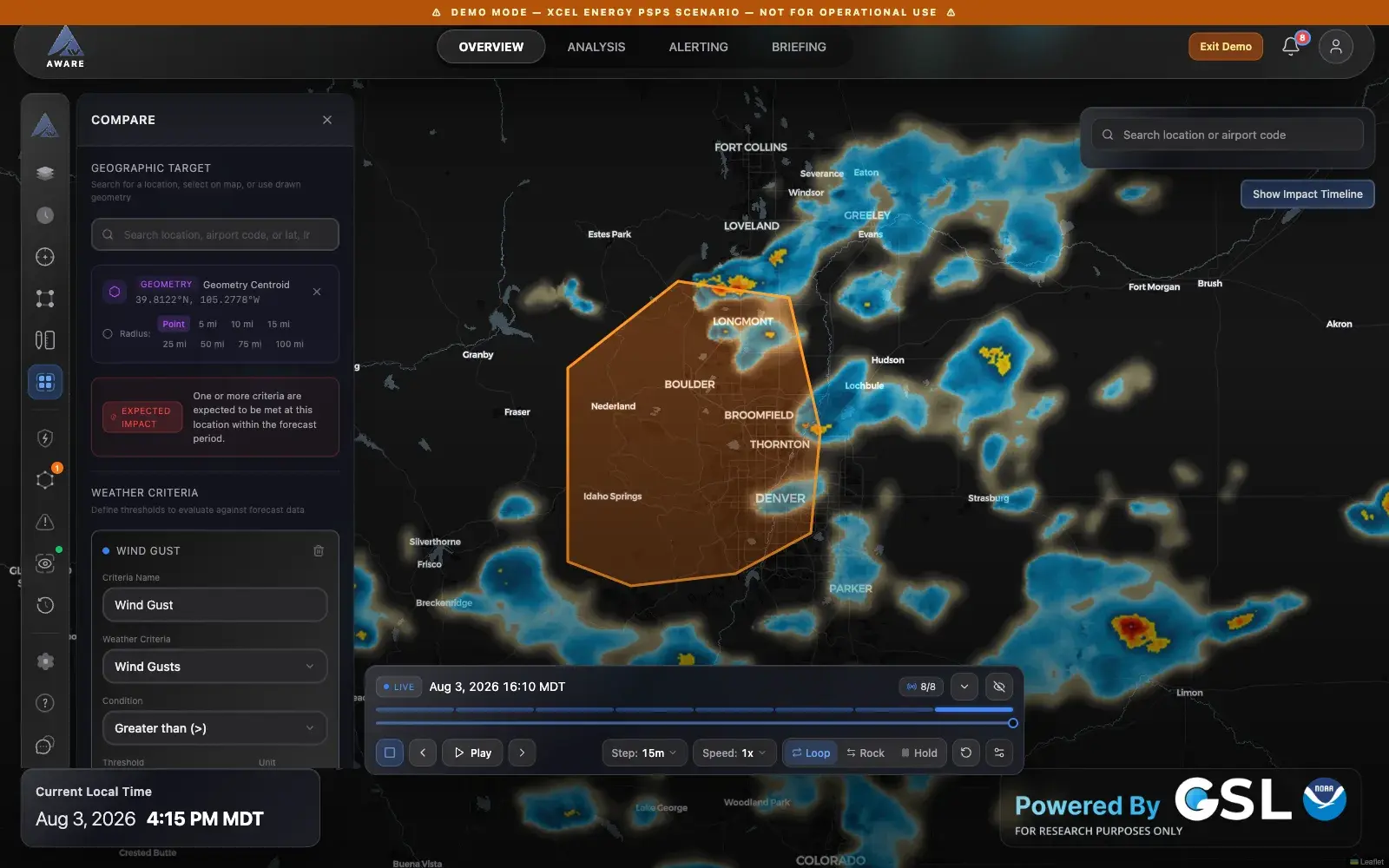 The compare panel showing a geographic target, an expected-impact readout, and editable weather criteria with thresholds.