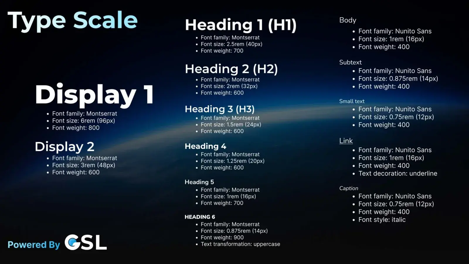 GSL type scale page listing display sizes and six heading levels in Montserrat, with body, subtext, link, and caption styles in Nunito Sans.