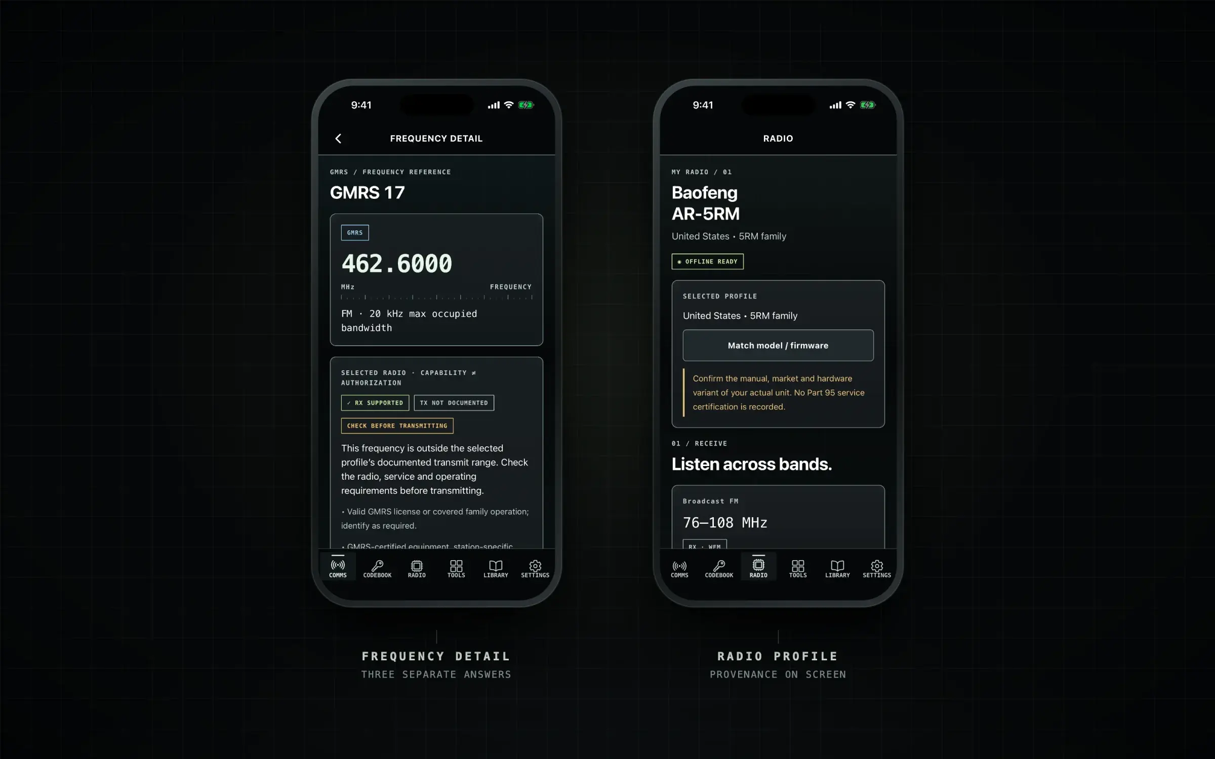 Two iPhones. Left: GMRS 17 frequency detail showing 462.6000 megahertz, an RX SUPPORTED badge, a TX NOT DOCUMENTED badge and an amber CHECK BEFORE TRANSMITTING badge with an explanation and requirements. Right: the Radio screen for a Baofeng AR-5RM, United States 5RM family, with an amber note that no Part 95 service certification is recorded.